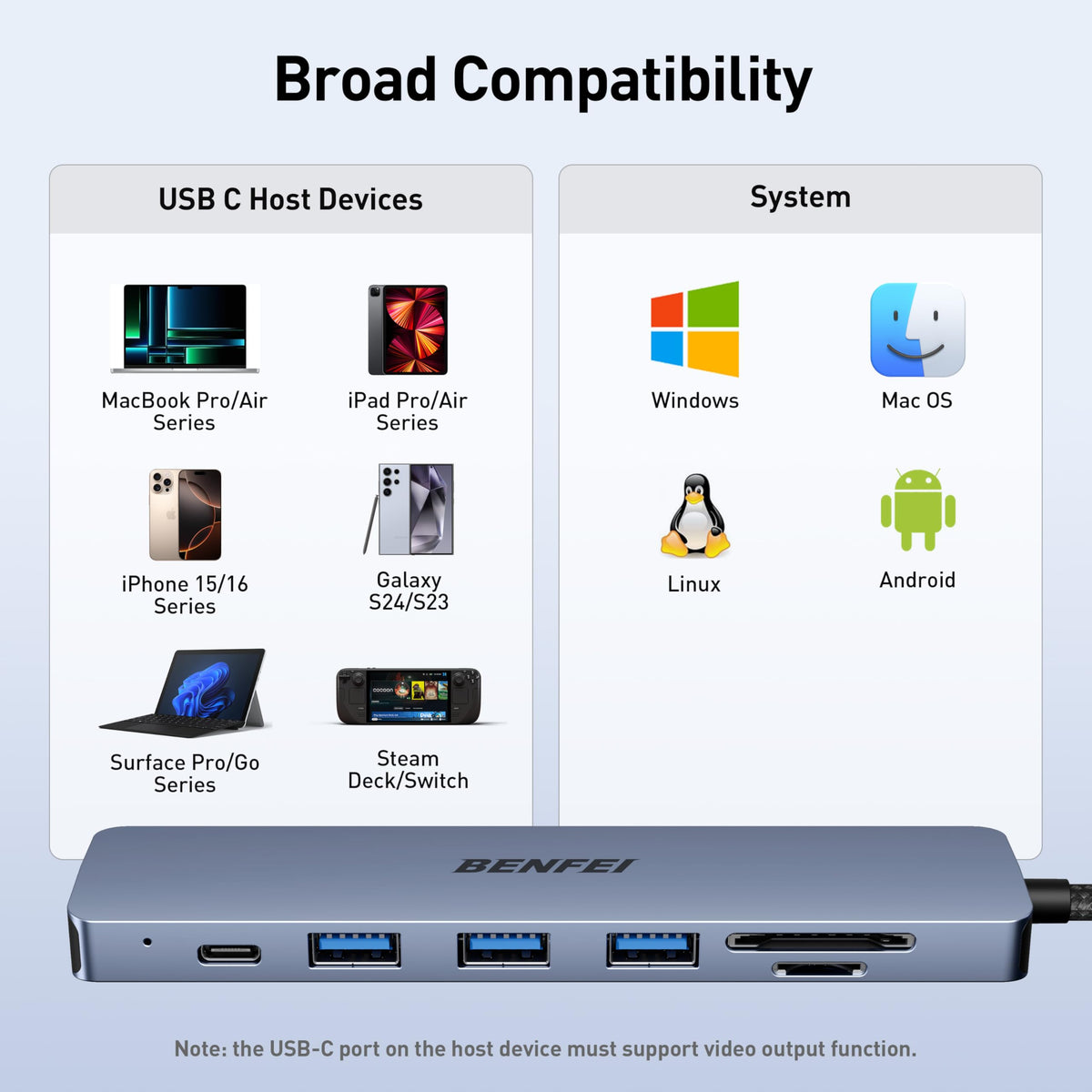 BENFEI USB C HUB 7-in-1 with HDMI(4K@60Hz,Certified), 100W Power Delivery, 3*USB 3.0, SD/TF Card Reader(160MB/s) Compatible with iPhone 15 Pro/Max, MacBook, iPad Pro, iMac, S23, XPS17