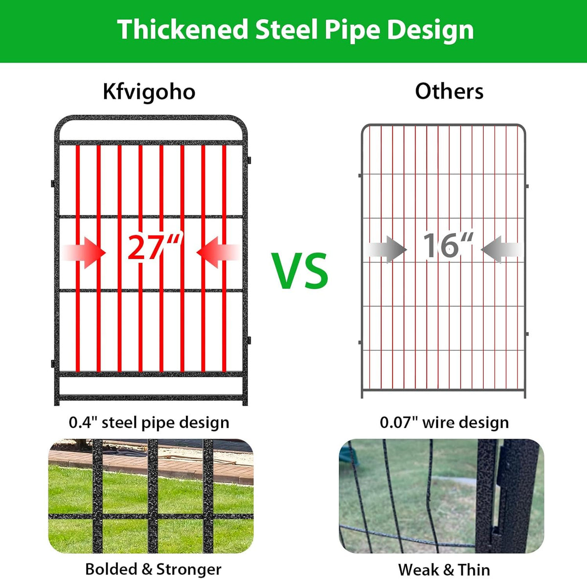 Dog Playpen Outdoor 24 Piece Panels Heavy Duty Dog Fence 32" Height with Thick Pipe Anti-Rust with Doors Portable for RV Camping Yard, Total 54FT, 227 Sq.ft, Snowy Black