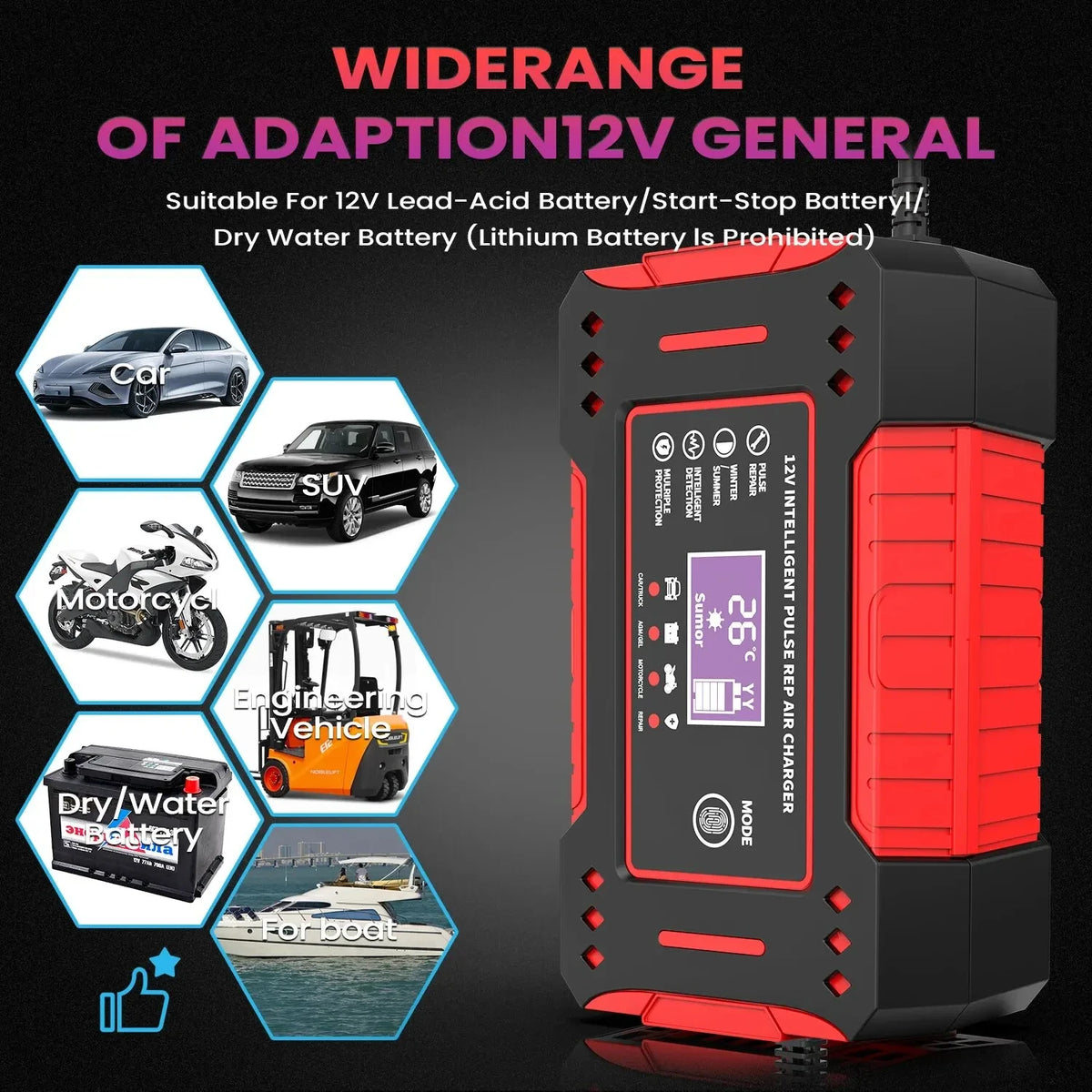 12V Intelligent Car Battery Charger