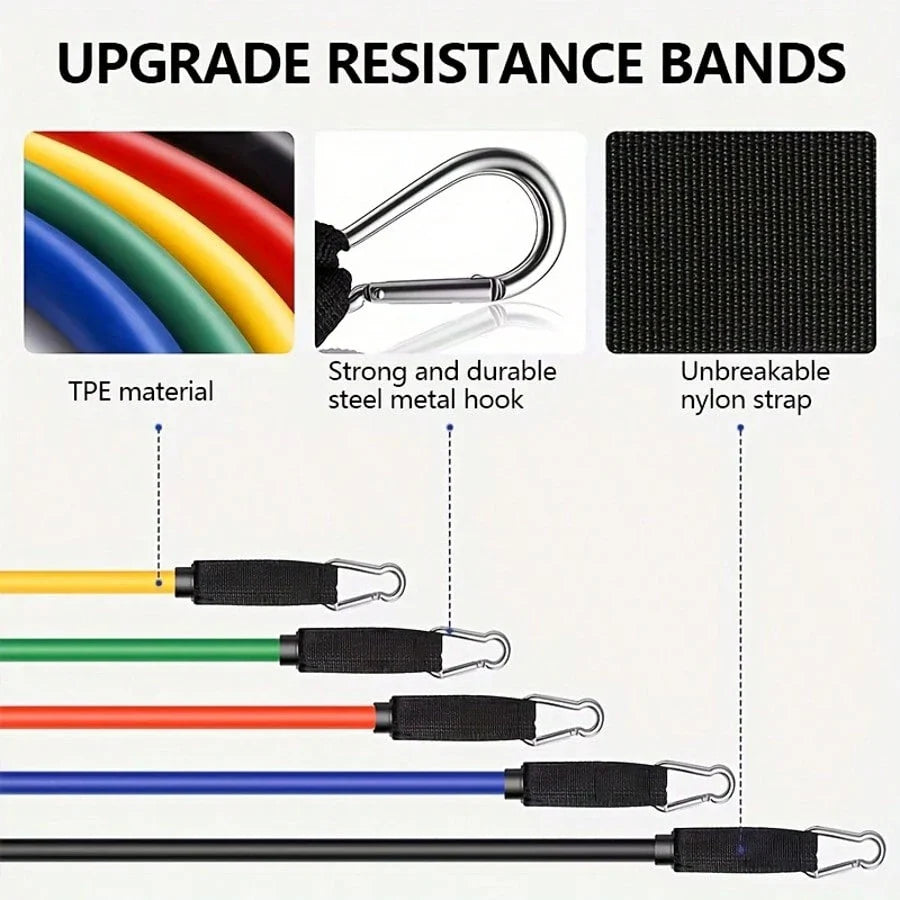 Resistance Bands Complete Set