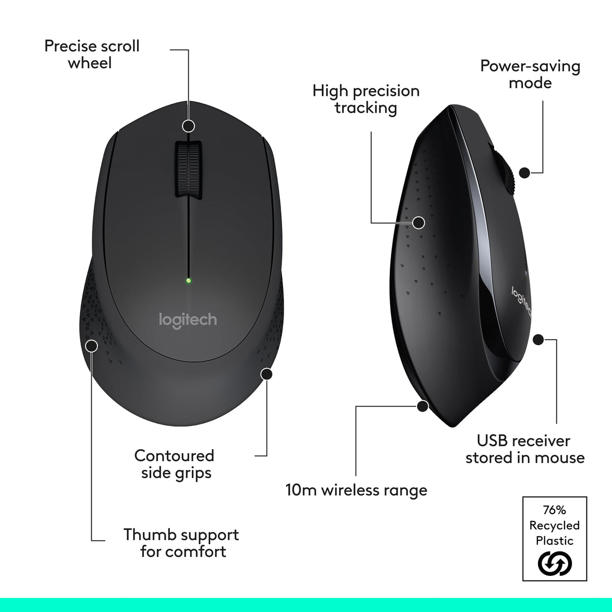 Logitech MK345 Full Size Wireless Keyboard and Mouse Combo - Black