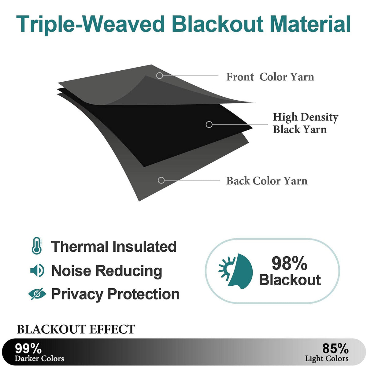 ChrisDowa Blackout Curtains for Bedroom and Living Room 63 Inches Long
