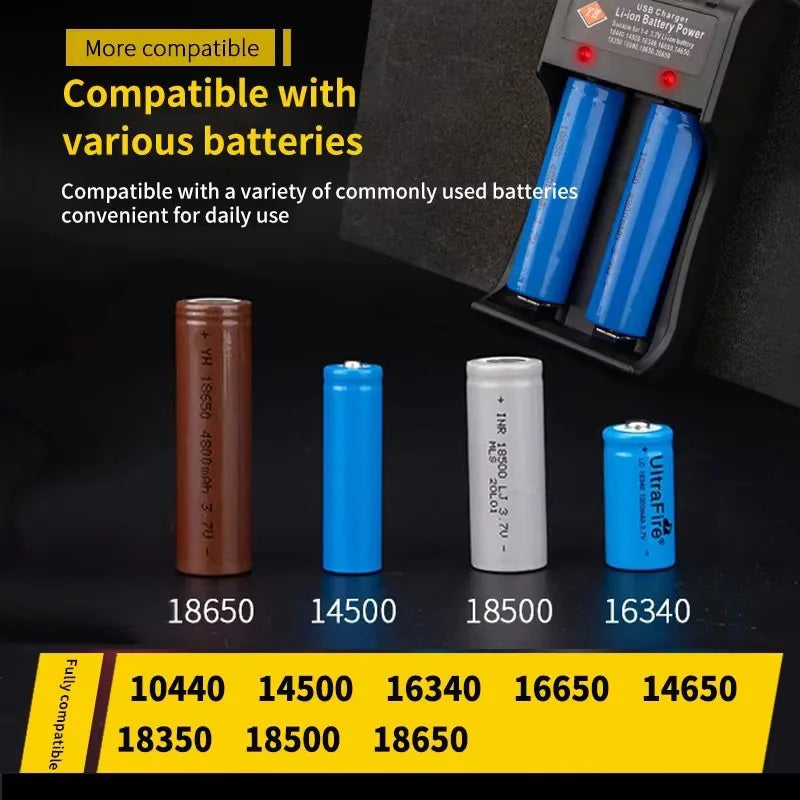 18650 Lithium Battery USB Charger