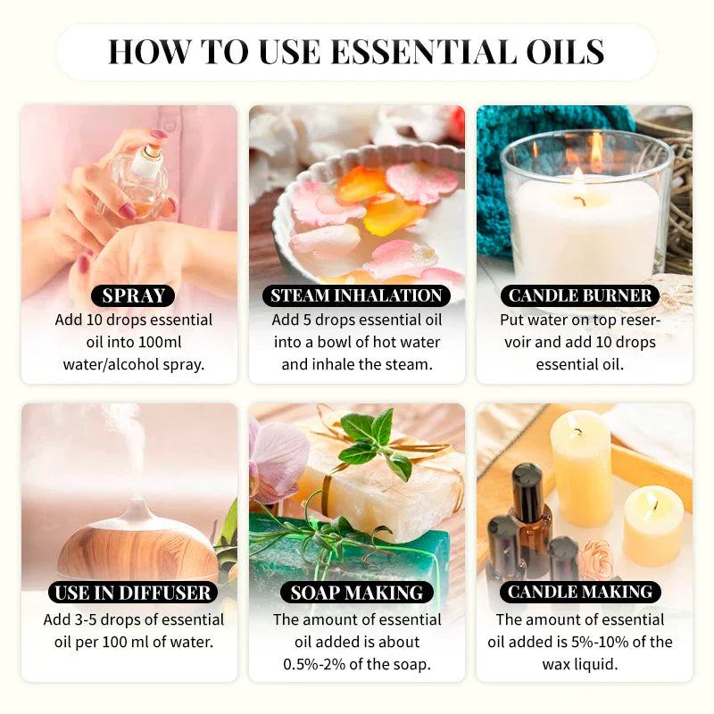 Unisex EVOKE OCCU 100ml Essential Oils