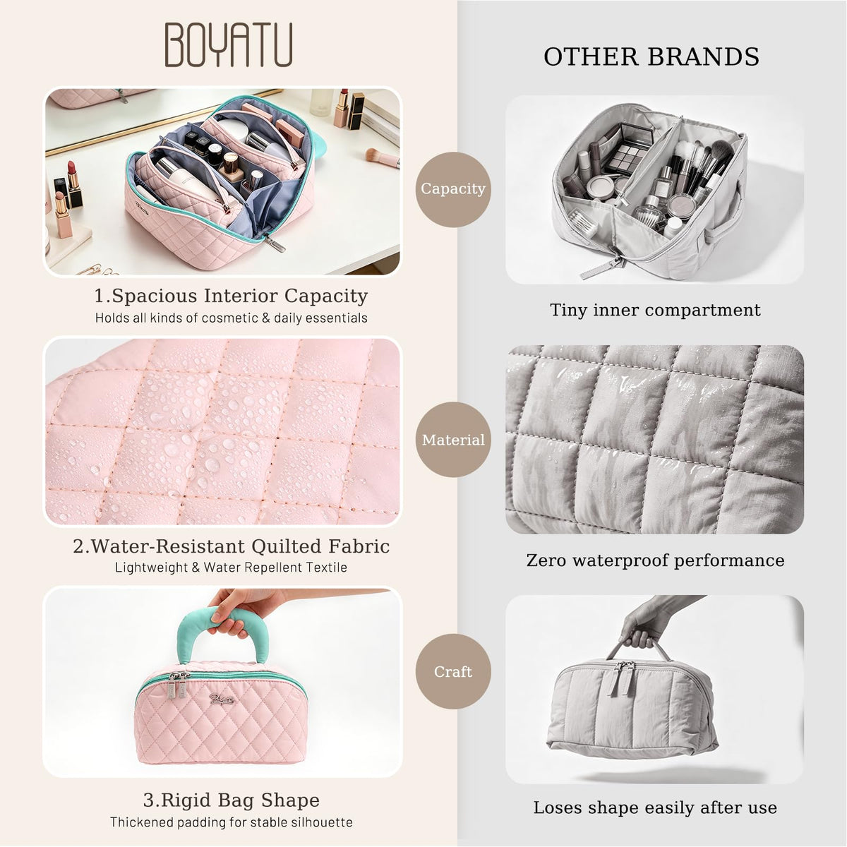 BOYATU Travel Makeup Bag for Women: 3-in-1 Cute Quilted Cosmetic Organizer