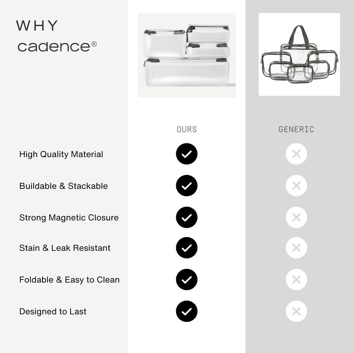 Cadence Parcel - Clear Travel Kit with Zipperless Magnetic Closure - Rose, Extra Large - Durable, Leak-Resistant and TSA Approved Toiletry Bag - Modular Organization - Recycled TPU (4 Qt)