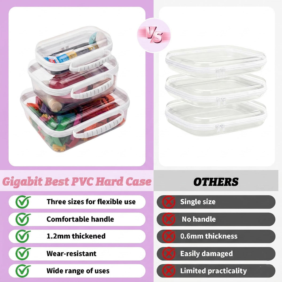 GigabitBest 3 Pack Deep Clear Hard Shell Zipper Cases with Handle (White)