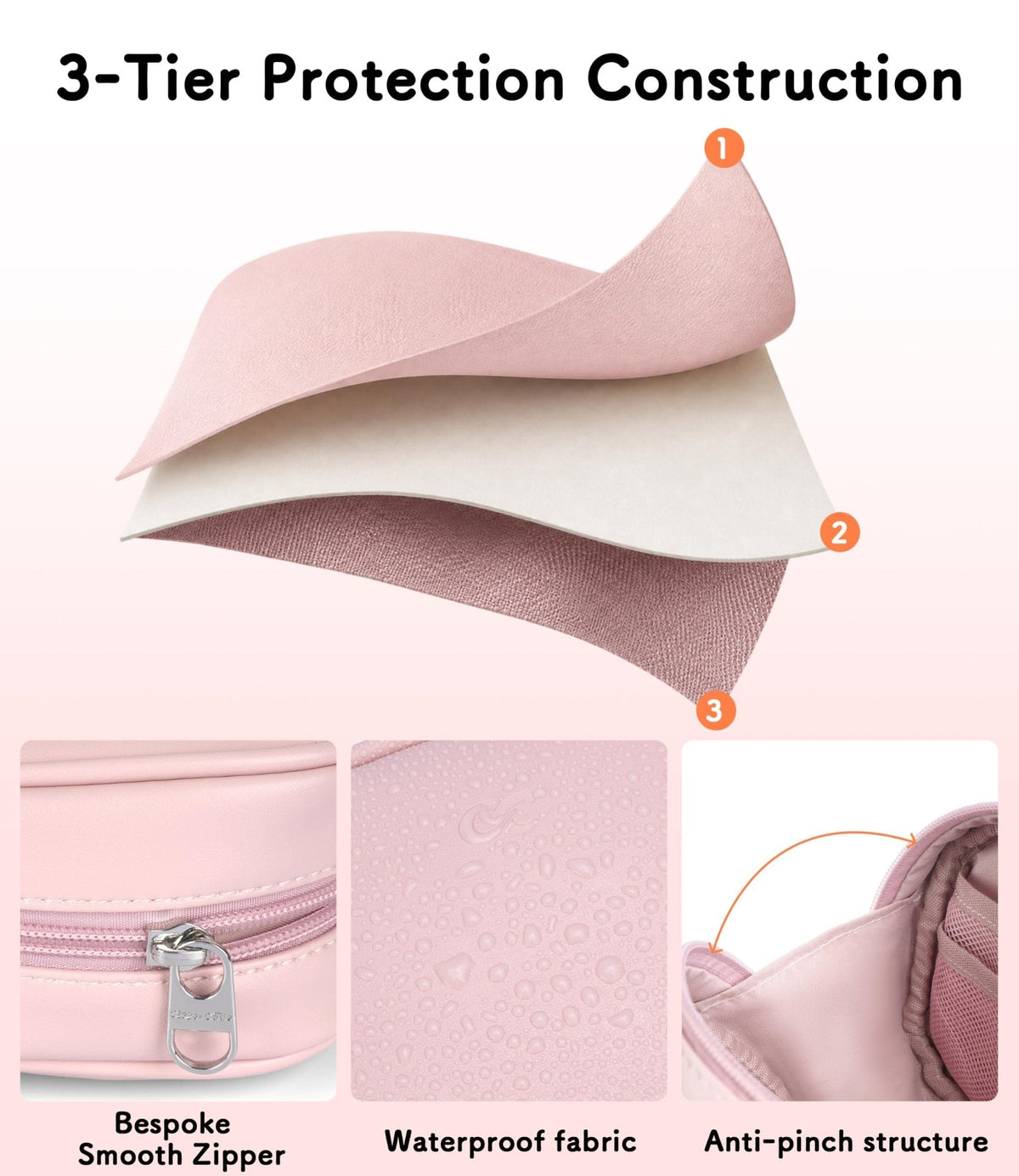 Small Makeup Bag for Purse,Mini Cosmetic Pouch with Inner Pockets for Women