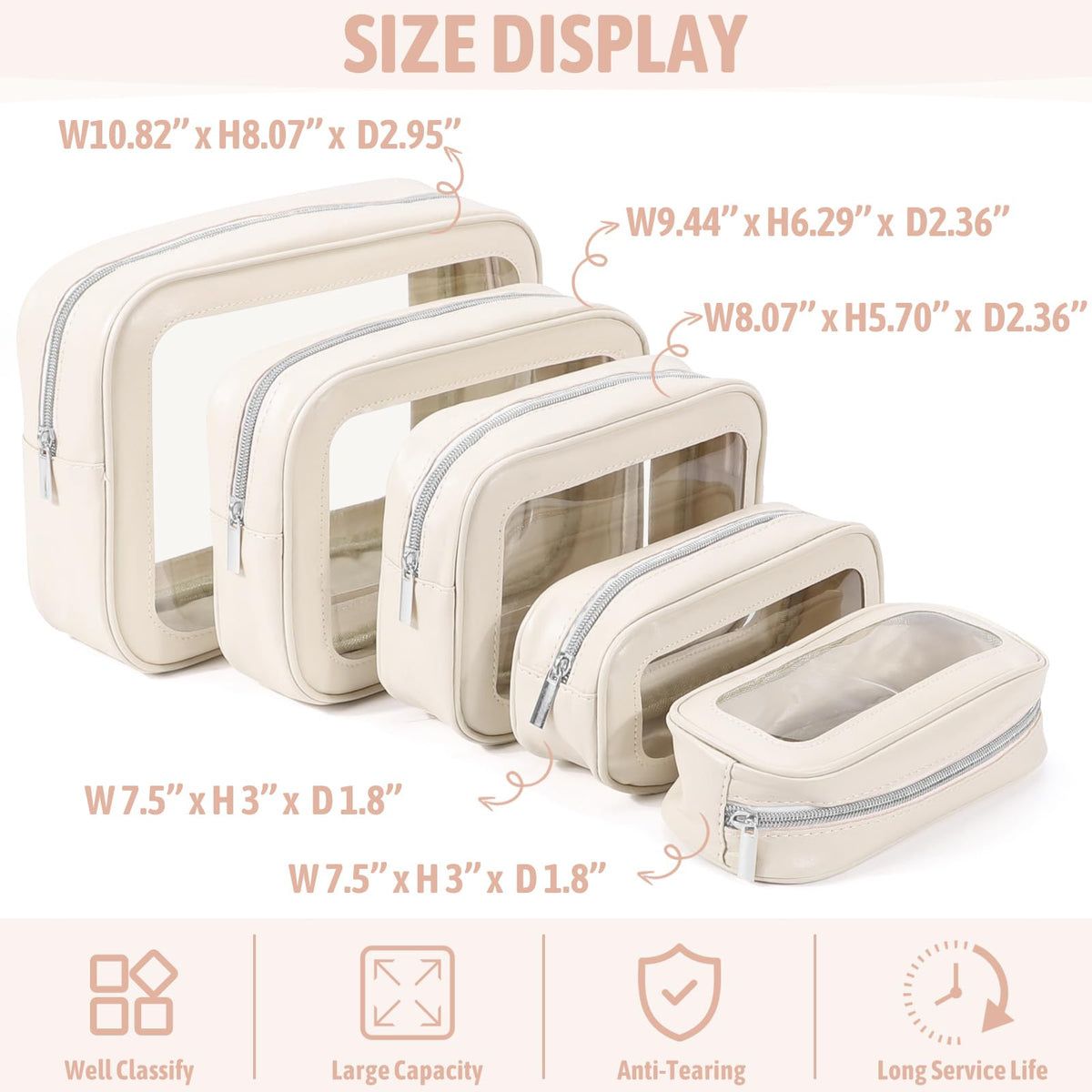 YOPCDJ 5PCS Diaper Bag Organizer Pouch Set, TSA Approved Toiletry Bag，Clear Waterproof TPU Makeup Bag Set Travel Organizer Bags for Women and Kids